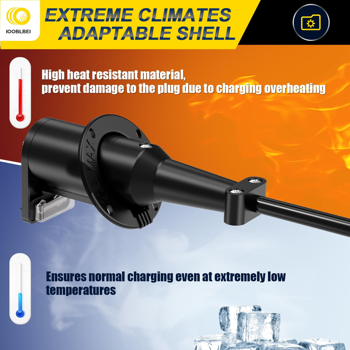 IOOBLBEI built-in safety features protect against overload during charging