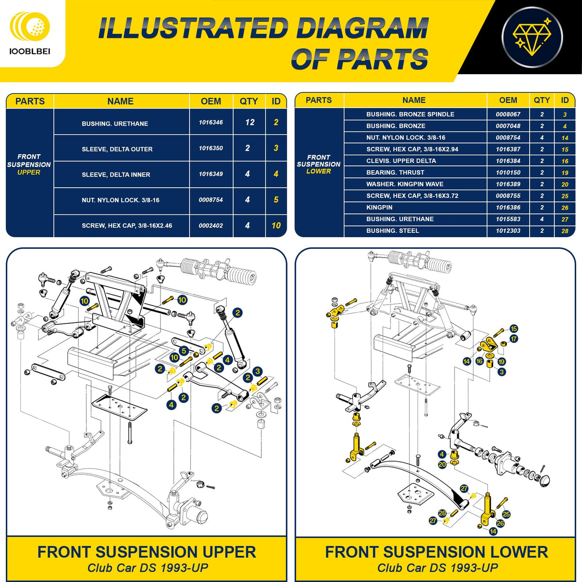 IOOBLBEI Upper clevis assembly for easy front-end rebuild.