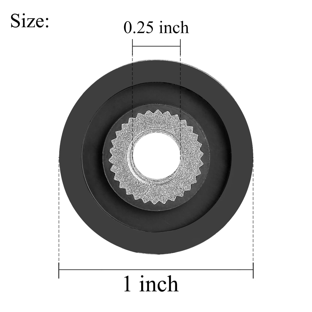 IQ High Speed Magnet enables simple magnet swap during maintenance