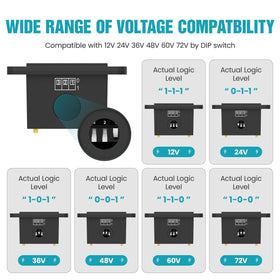 JDIAG battery monitor panel-cutout installation makes plug-and-play mounting simple.