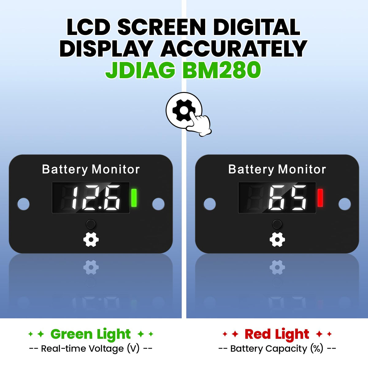 JDIAG BM280 rear-mounted gauge illustrating voltage range and battery health for 12-72V systems