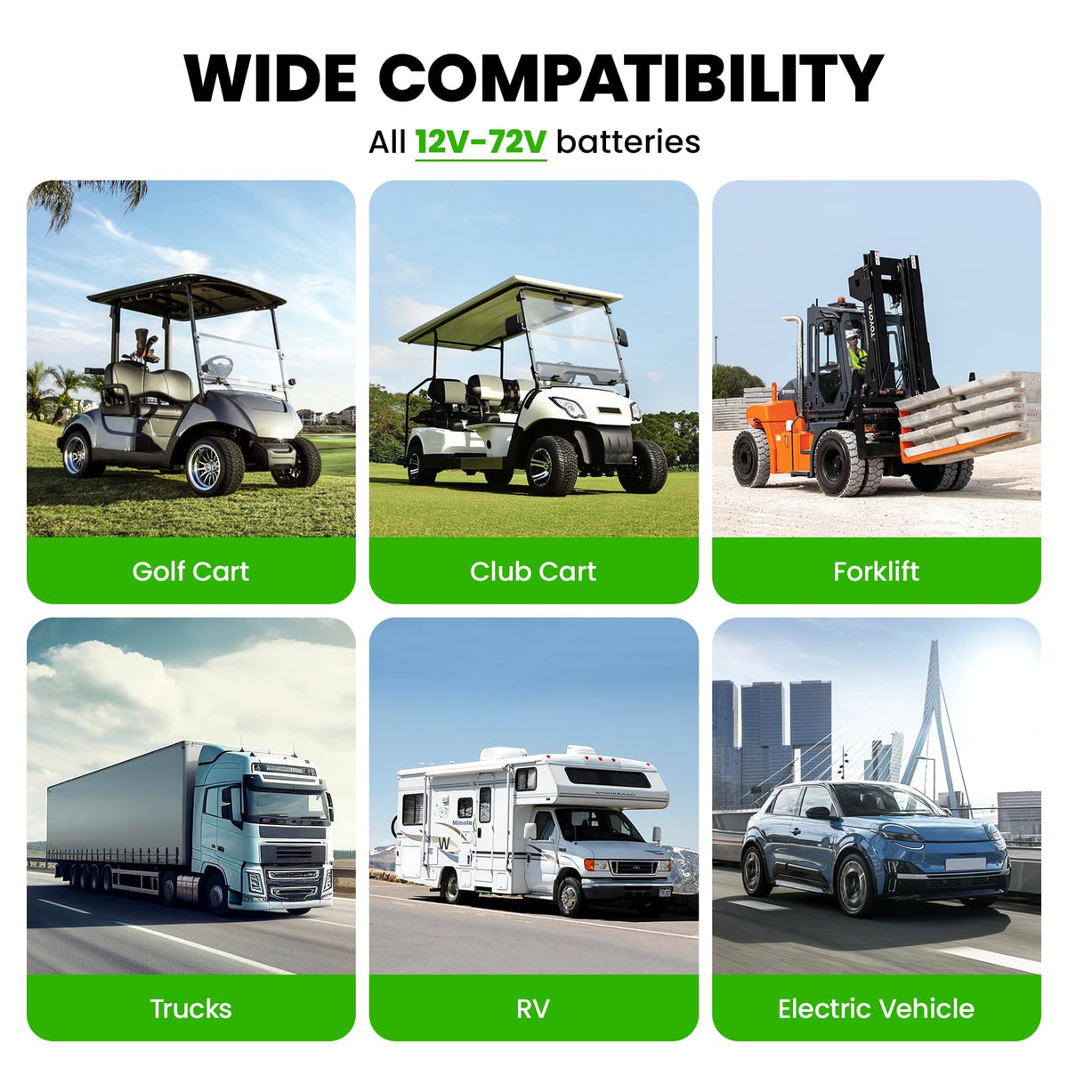 JDIAG BM280 waterproof LCD demonstrates outdoor reliability on EZGO carts and clubs