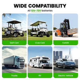 JDIAG BM280 waterproof LCD demonstrates outdoor reliability on EZGO carts and clubs