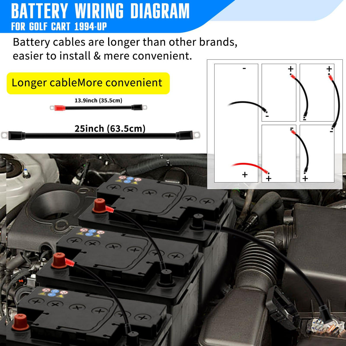 JESTMOTOR 4-gauge cables designed for reliable golf cart power