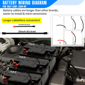 JESTMOTOR 4-gauge cables designed for reliable golf cart power