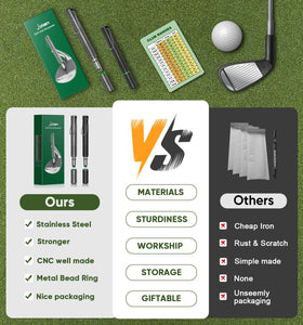 Jiskan Pro Gift Box presentation highlighting premium packaging for golf gifts