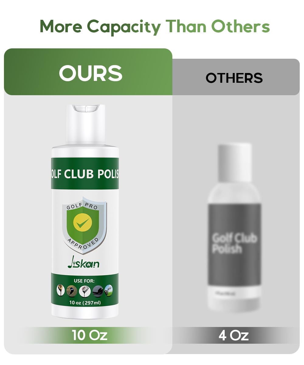 Jiskan Pro watering brush provides precise application on club faces