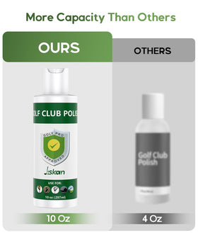 Jiskan Pro watering brush provides precise application on club faces