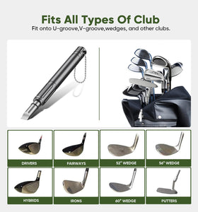 Jiskan Pro Universal Groove Sharpener demonstrates compatibility with wedge and iron grooves