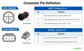 JOEEGO packaging includes one converter unit for easy setup.