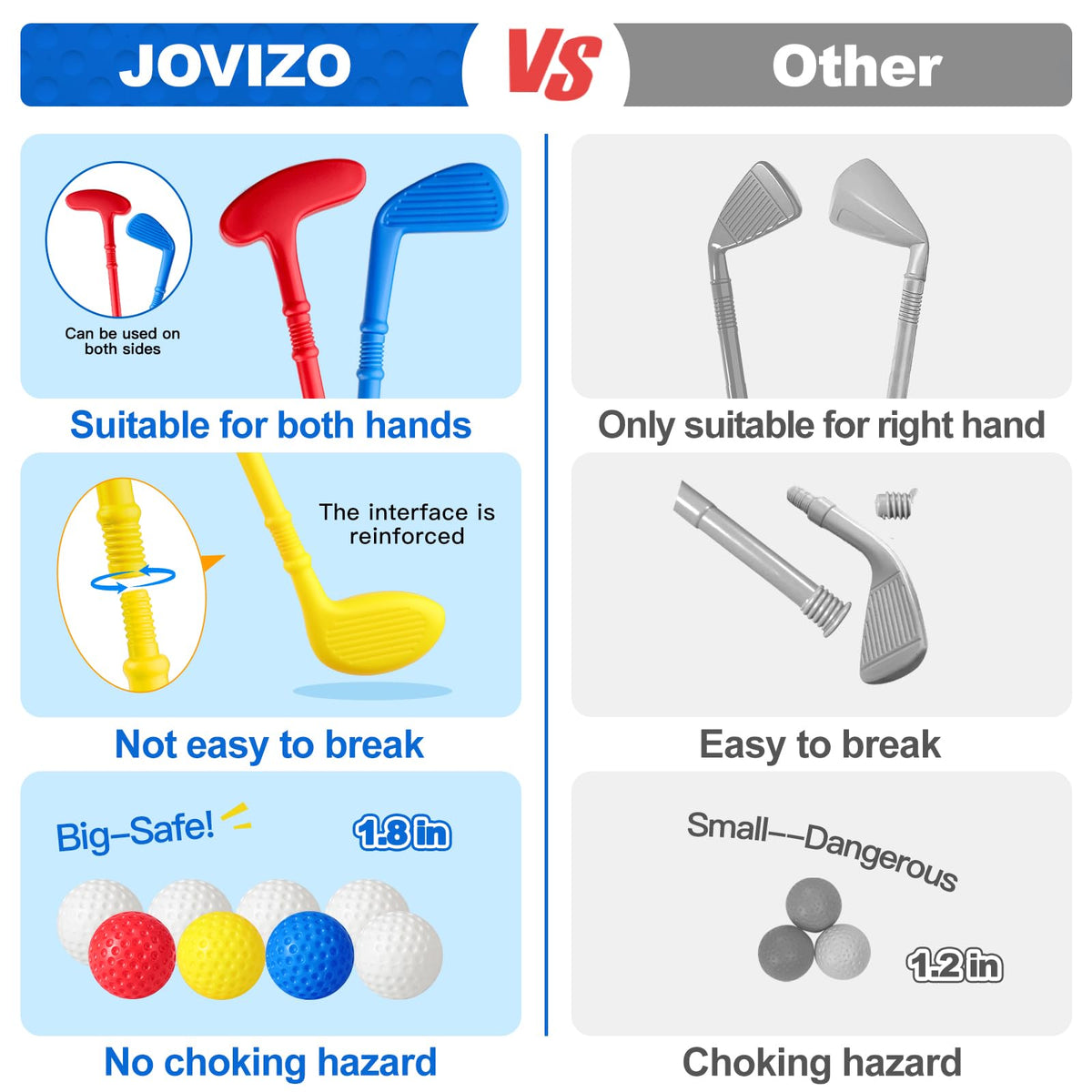 Jovizo three clubs including putter, wood, iron designed for small hands