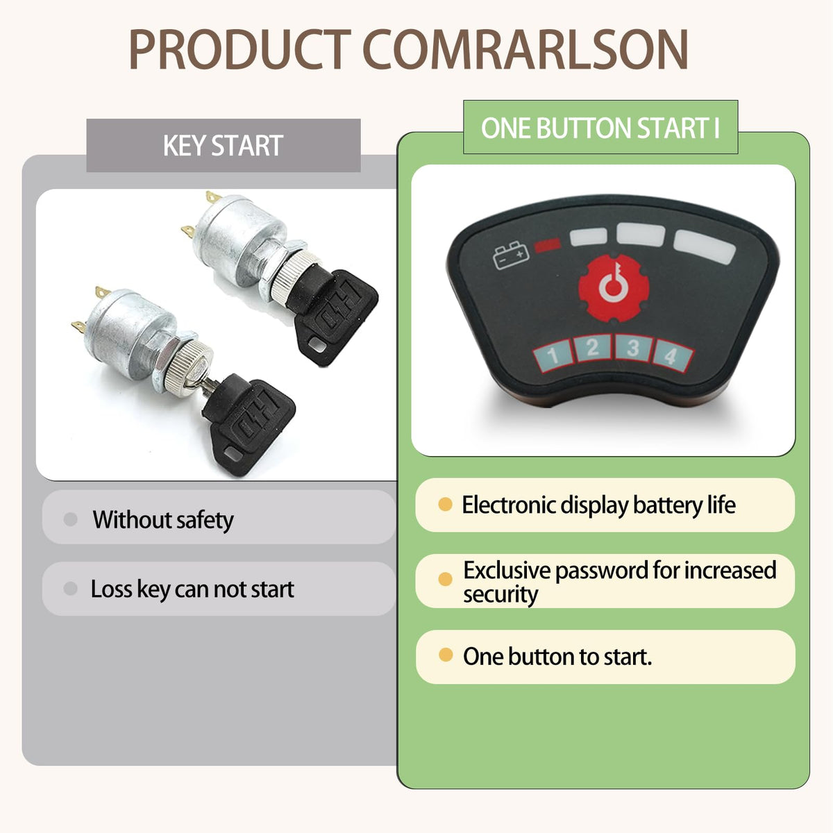 JTCMOJS universal wiring simplifies installation across brands