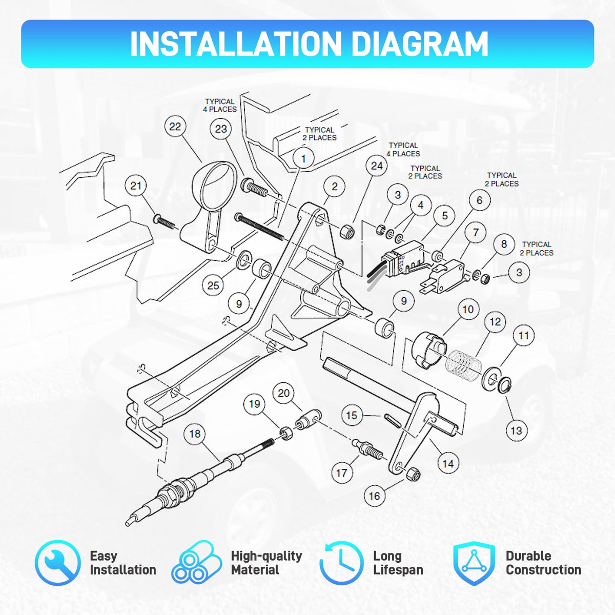 JURPLIX pre-adjusted shifter angle for immediate use