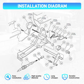 JURPLIX pre-adjusted shifter angle for immediate use