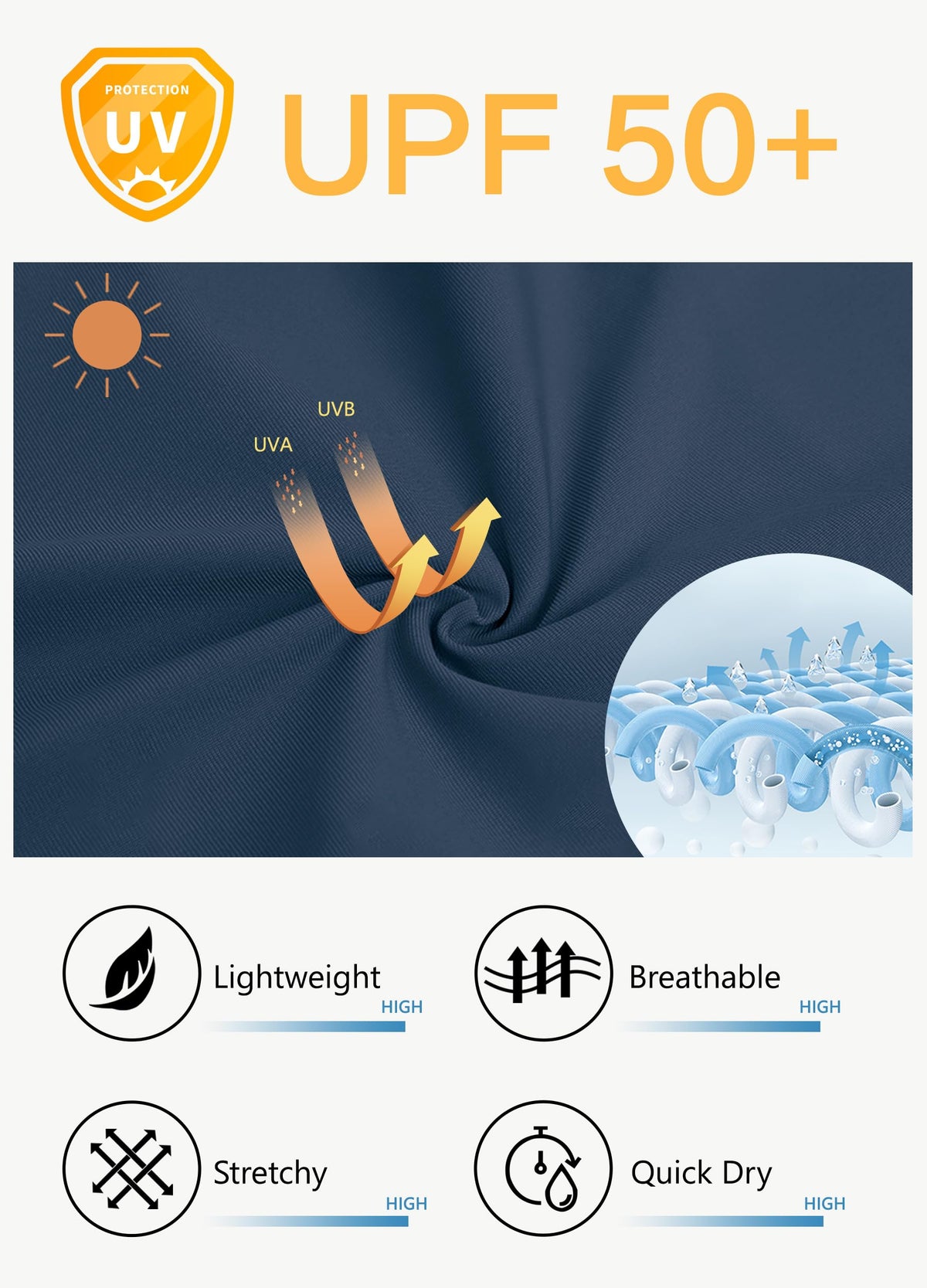 JWM fabric close-up shows lightweight, quick-dry material for active days.