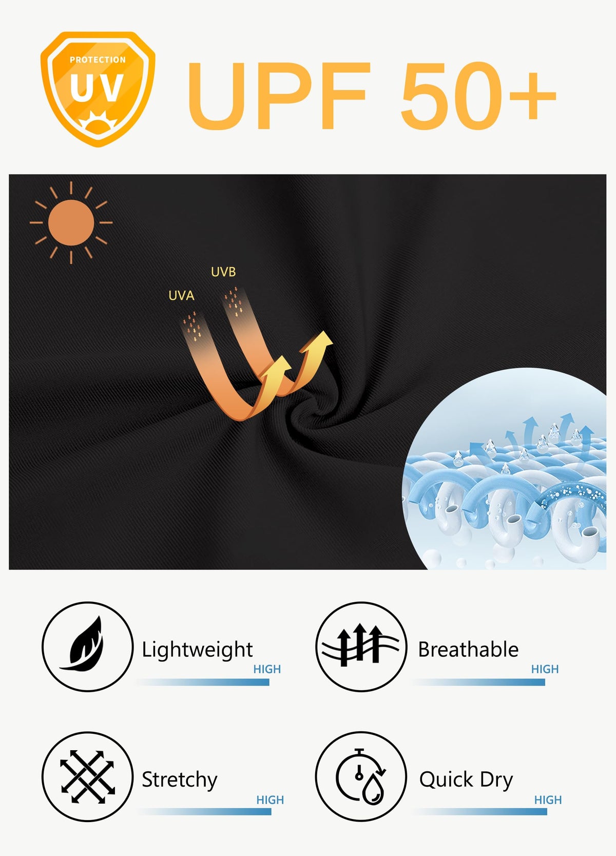JWM quick dry UPF50 fabric texture closeup for breathable protection