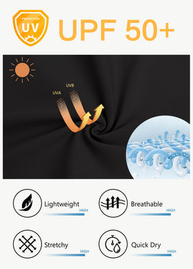 JWM quick dry UPF50 fabric texture closeup for breathable protection