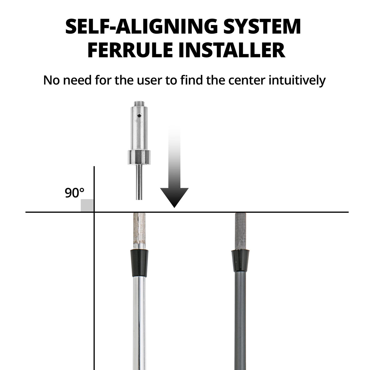 JYC Fitters collared center sleeve provides durable support that resists bending during use.