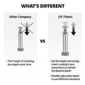 Collared ferrule support in the JYC Fitters tool for secure seating.