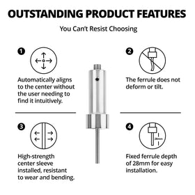 JYC Fitters durable golf tool designed for repeated club maintenance sessions.