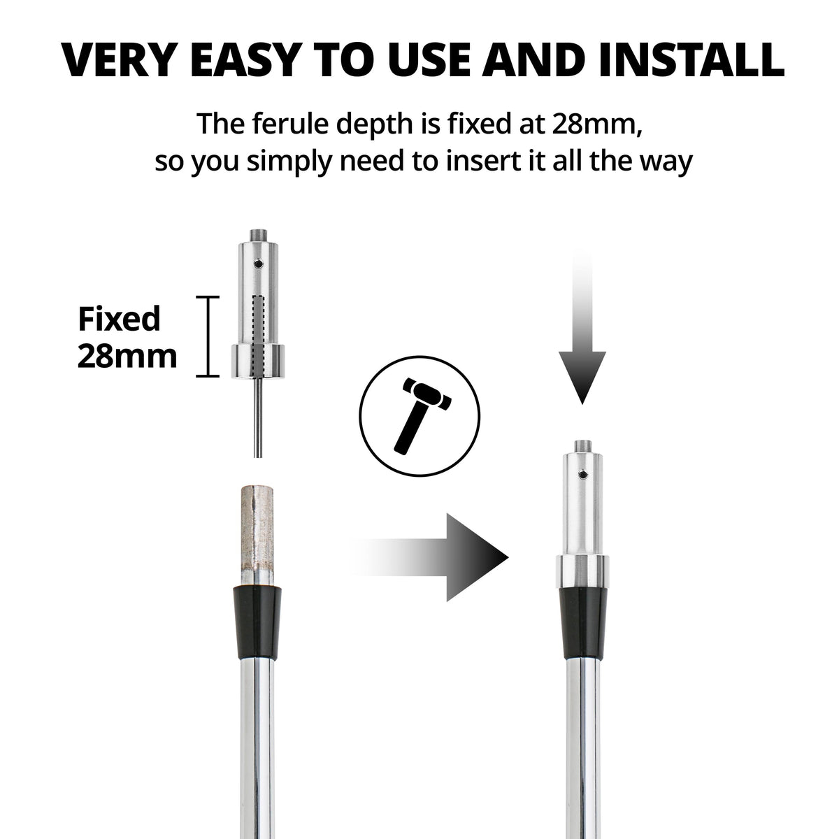 JYC Fitters precise vertical alignment keeps ferrules upright for a clean finish.