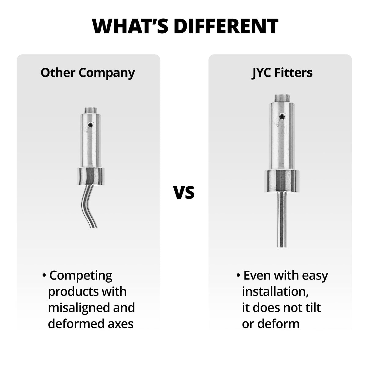 JYC Fitters tilt-free installation minimizes misfit during ferrule setup.