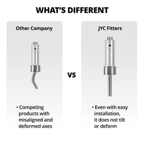 JYC Fitters tilt-free installation minimizes misfit during ferrule setup.