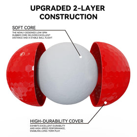 Kamlaku distance golf ball featuring a high-velocity core for longer shots.