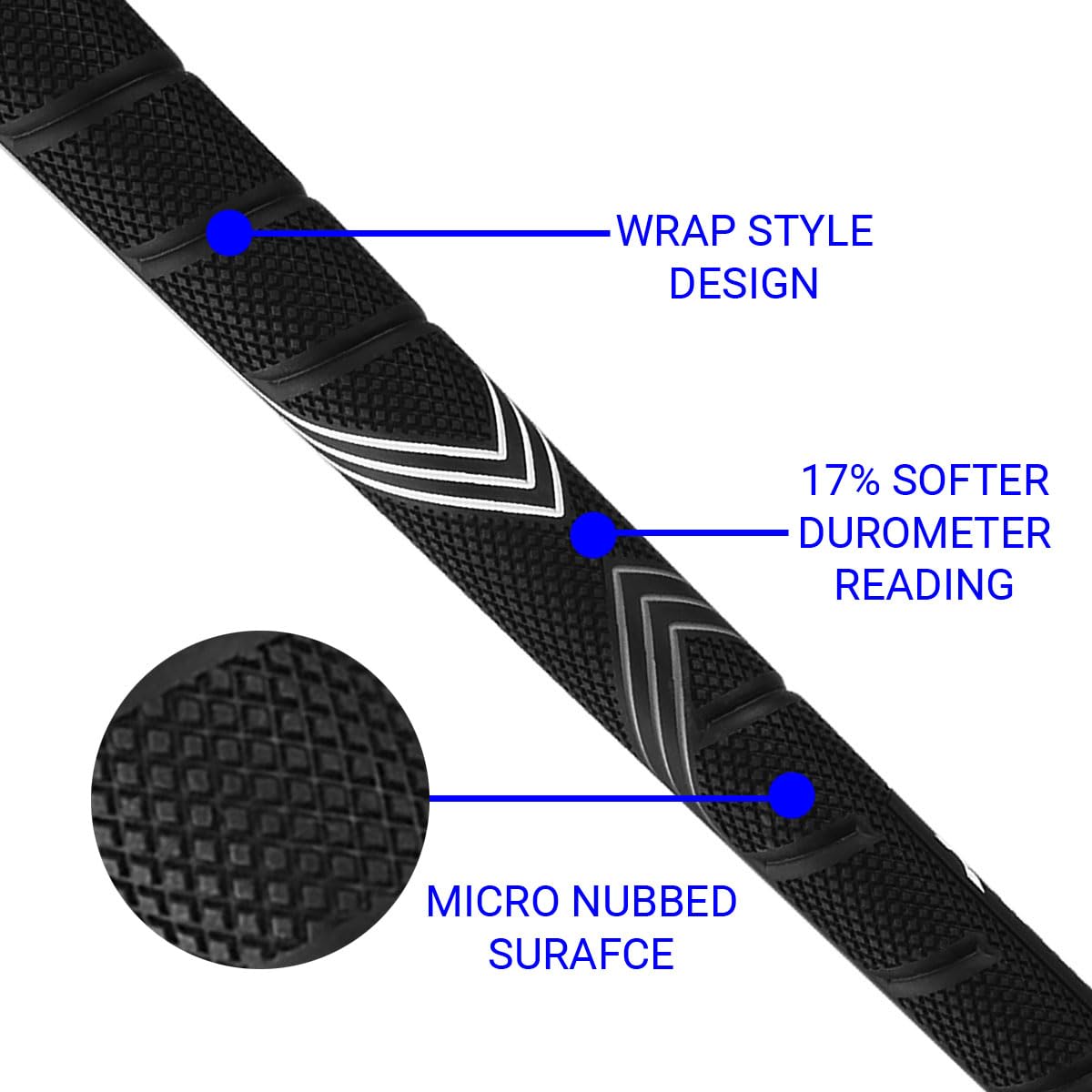 Karma Soft Trac wrap profile demonstrated during grip installation.