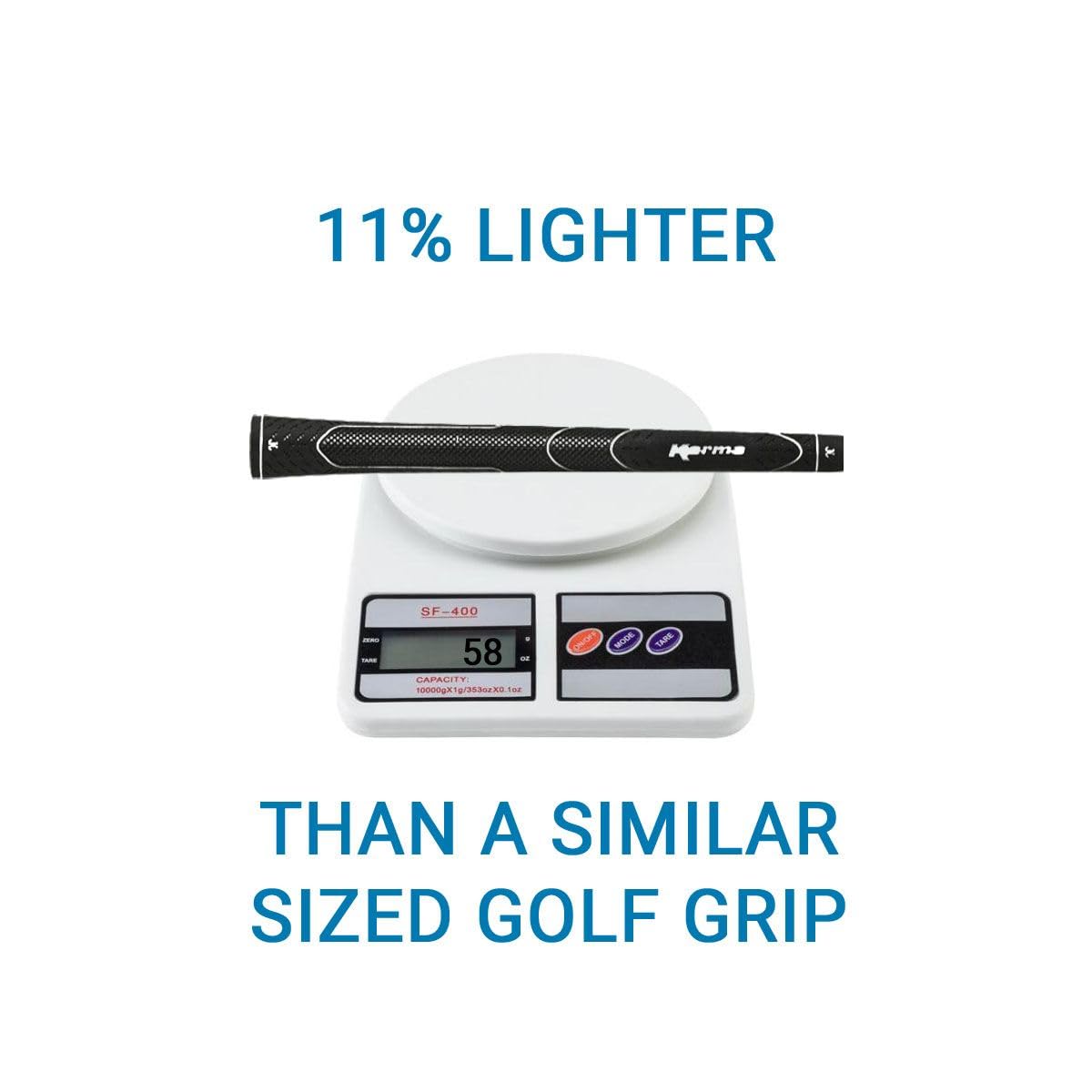 Karma Super Lite ribbed grip texture aids hand placement.