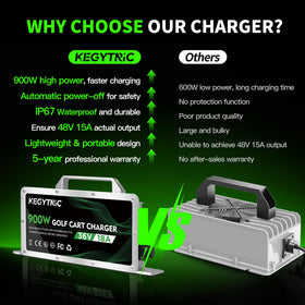 Kegytric 16ft cable extended length for flexible charging