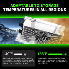 Kegytric automatic power-off protection image emphasizes safety and battery life extension.