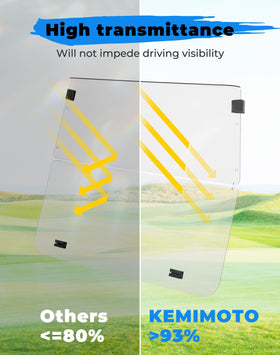 KEMIMOTO anti-glare UV shield for Club Car windshield protects from sun
