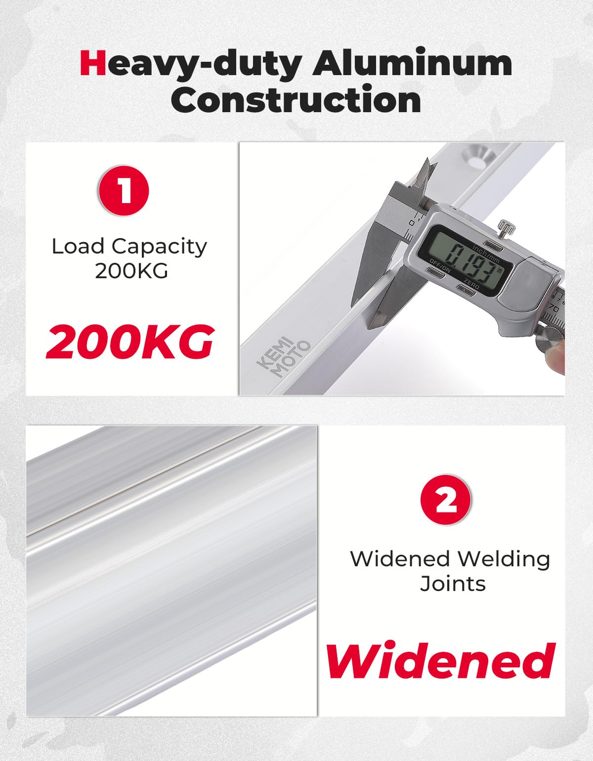 KEMIMOTO stainless hardware close-up shows secure mounting.