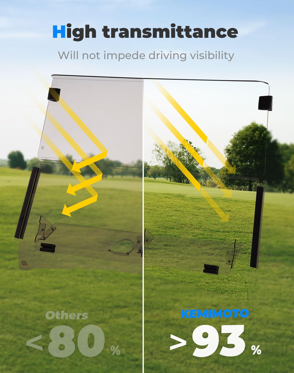 Crystal-clear visibility from KEMIMOTO windshield for safe, unobstructed drives.