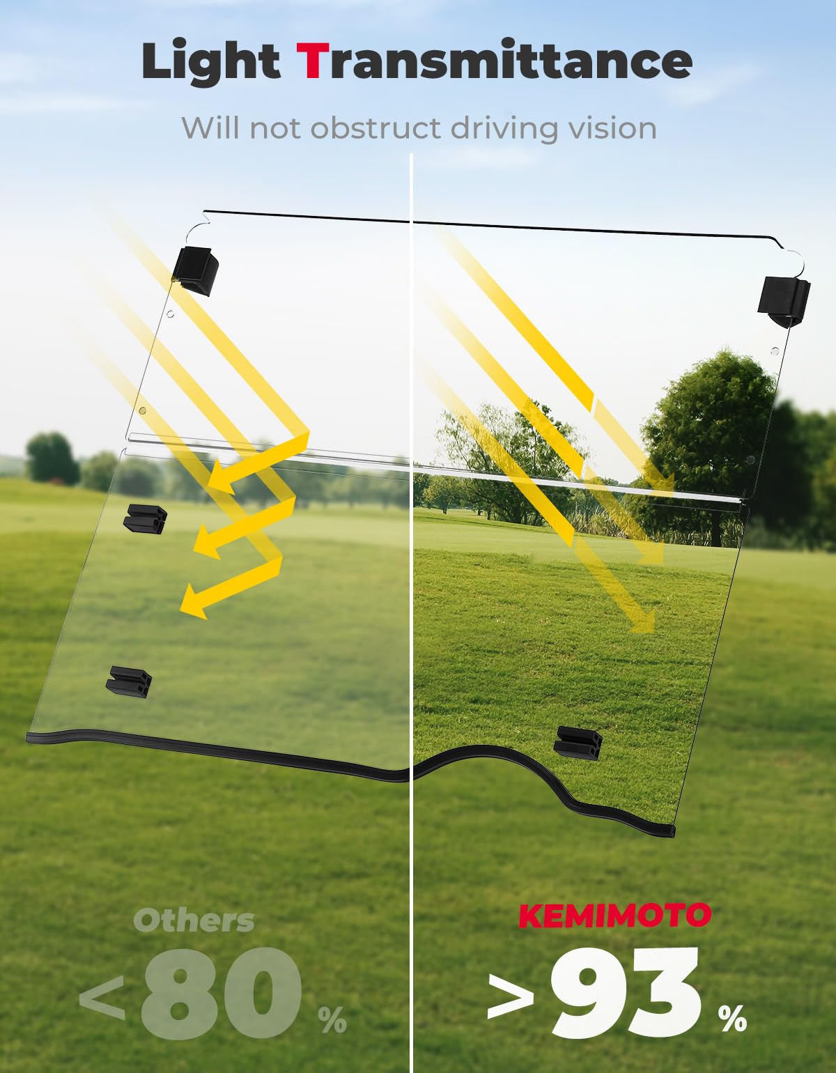 Foldable KEMIMOTO windshield on EZGO RXV offering summer ventilation.