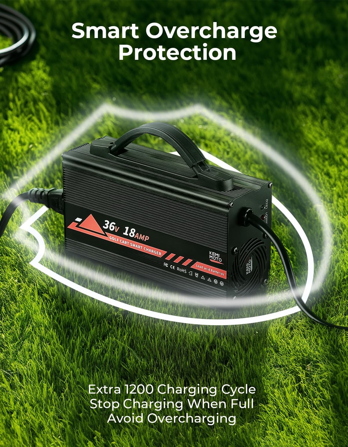 KEMIMOTO 36V charger with overcharge protection for extended battery life.
