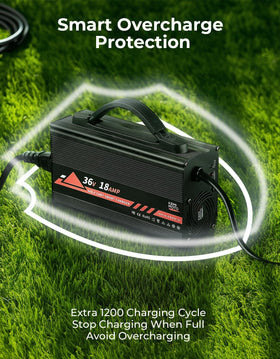 KEMIMOTO 36V charger with overcharge protection for extended battery life.