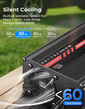 KEMIMOTO 36V charger operates quietly with cooling features