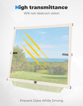 KEMIMOTO windshield clear PVC panel for unobstructed view on EZGO TXT