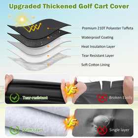 KERANTY 6P golf cart cover right side view guards UV rays and debris.