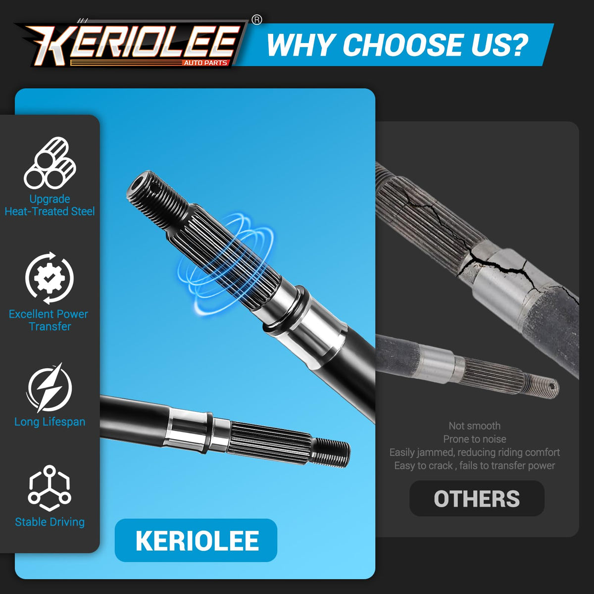 KerioLee bearing and seal kit protects against leaks and friction.