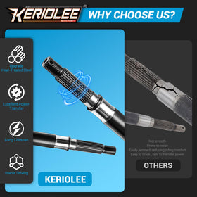 KerioLee bearing and seal kit protects against leaks and friction.
