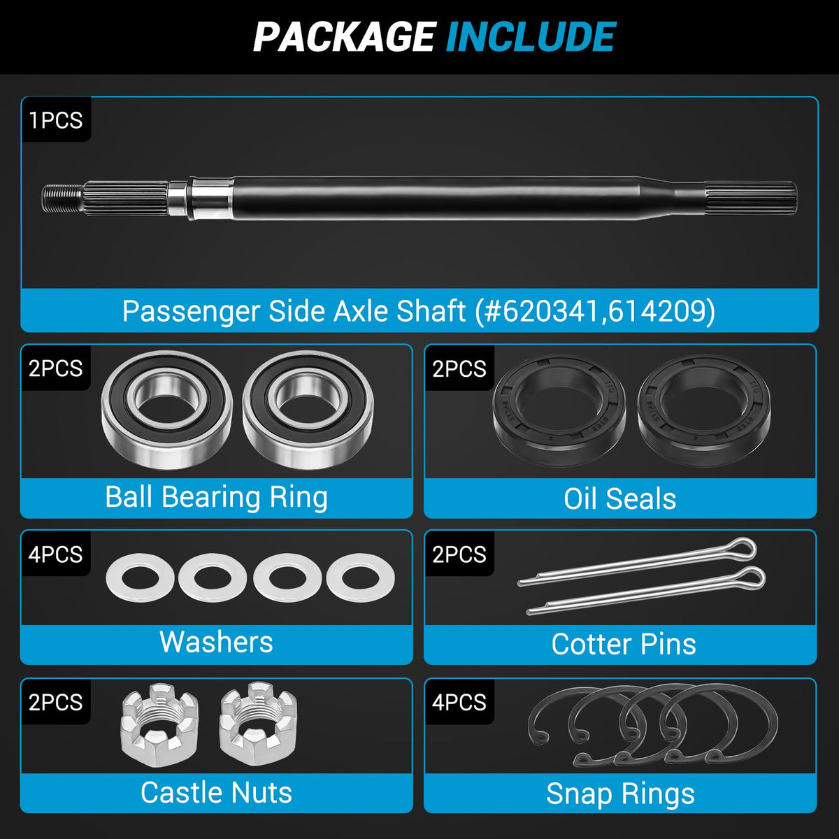 keriolee EZGO RXV installation guide image outlining steps