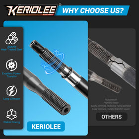 keriolee rear axle shaft components layout image for easy inspection