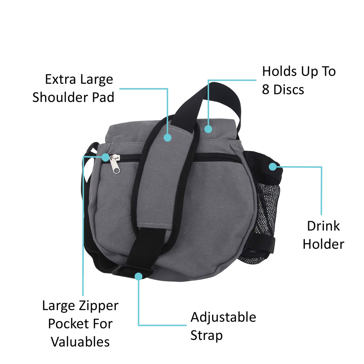 Kestrel Disc Golf Bag two-pocket organization keeps discs within easy reach