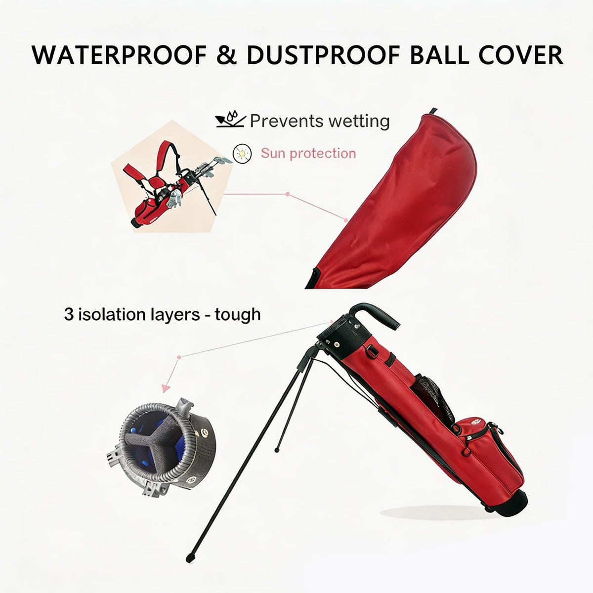 KIKGOIF Sunday Golf Stand Bag water bottle sleeve for on-course hydration