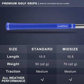 KINGRASP golf grips application on club demonstrates simple installation