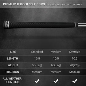 KINGRASP close-up grip texture enhances traction during swings.