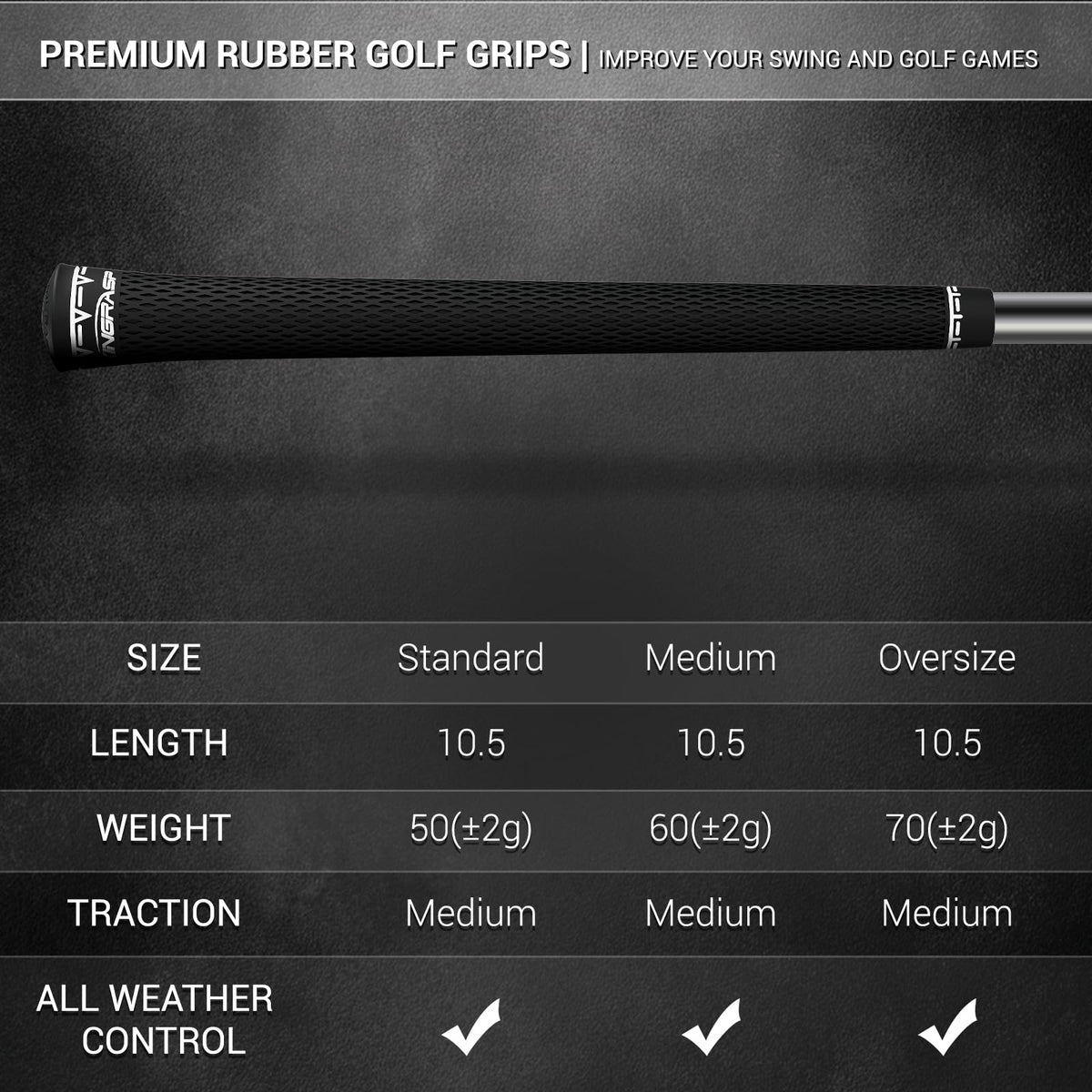 Durable rubber KINGRASP grips help steady feel during practice